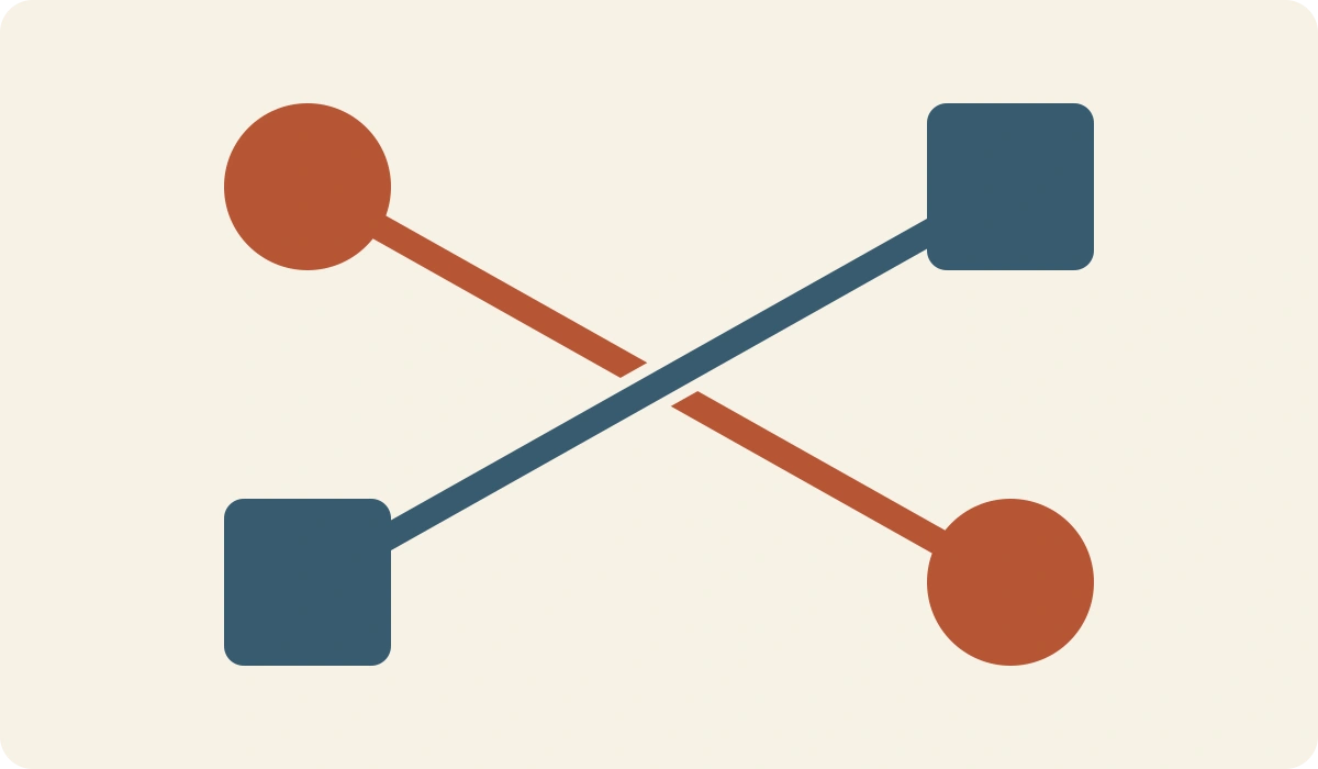 Orange circles and blue squares repeat in reverse order, joined by two crossing lines.